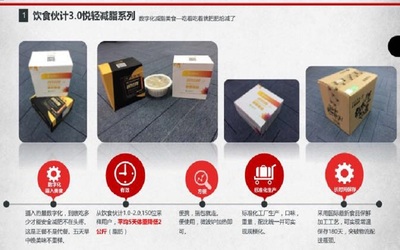 科學(xué)量化管理攝入端 飲食伙計(jì)助力國人健康飲食新方案