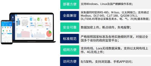 生產型企業工廠用能綜合分析監測方案與優化服務