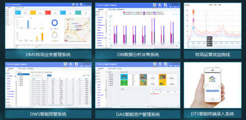 CIOTE物博會7月廈門盛大舉行，云輝牧聯攜智慧畜牧特色產品重磅亮相